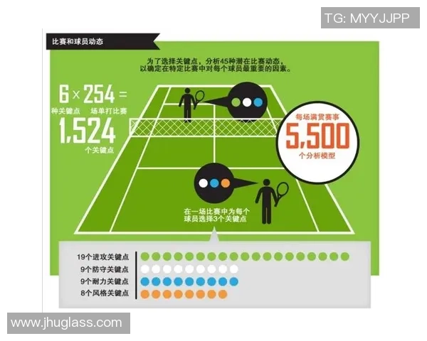 广州网球队运营策略深度分析与发展前景展望