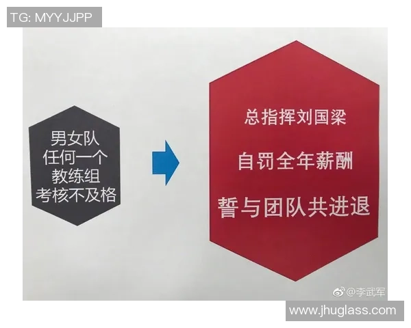 武汉乒乓球队与重庆乒乓球队实力对比赛后分析与总结