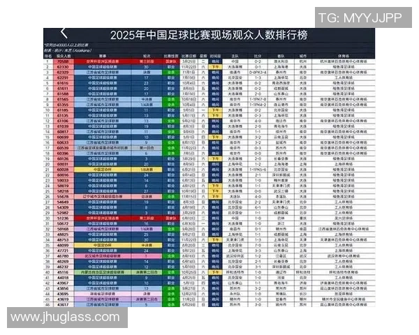 大连足球的崛起与挑战：从地方球队到全国瞩目的足球强市之路