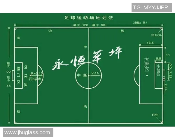 掌握踢足球截球技巧提升比赛表现的全面指南