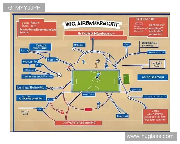 探索tbr足球的魅力与战术分析助你成为球场上的战术大师
