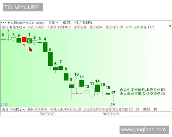 广州篮球队与成都篮球队赛后技术分析与战术复盘探讨 广州篮球队与成都篮球队赛后技术分析与战术复盘探讨