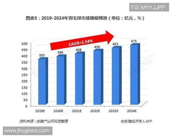 重庆乒乓球队意识表现的数据分析与发展策略探讨