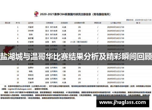 盐湖城与温哥华比赛结果分析及精彩瞬间回顾