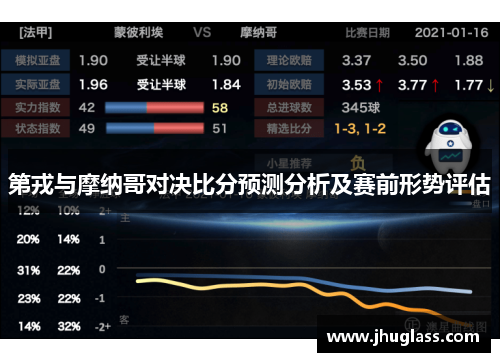 第戎与摩纳哥对决比分预测分析及赛前形势评估