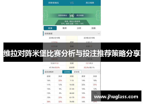 维拉对阵米堡比赛分析与投注推荐策略分享